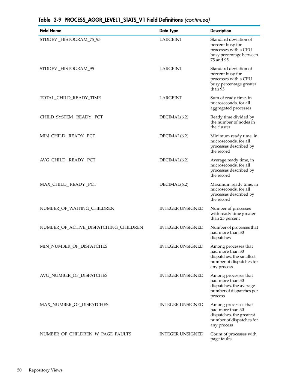 HP Neoview Release 2.3 Software User Manual | Page 50 / 74