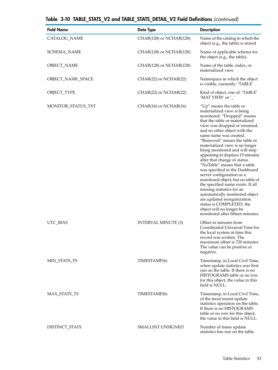 HP Neoview Release 2.3 Software User Manual | Page 53 / 74