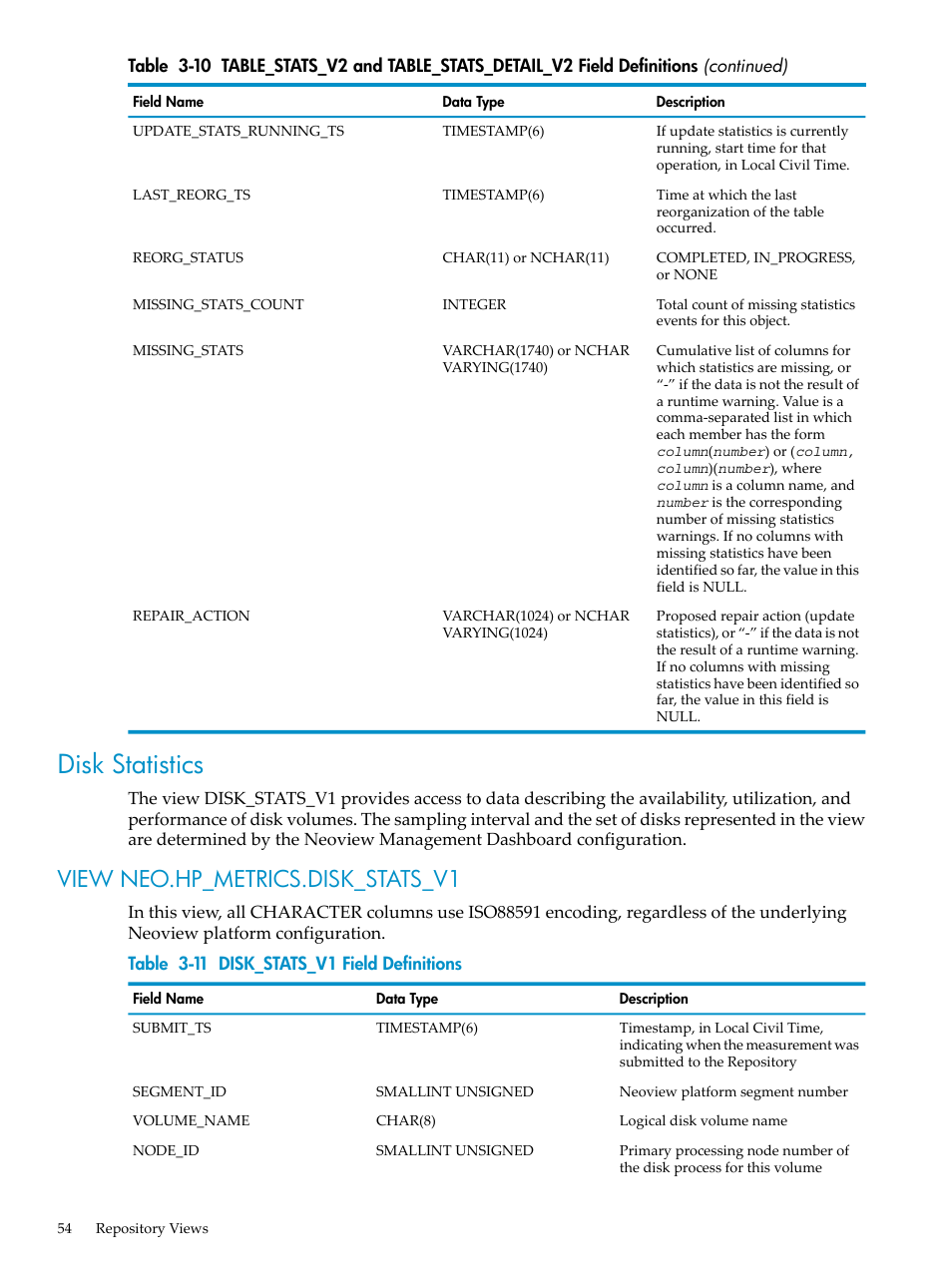 Disk statistics, View neo.hp_metrics.disk_stats_v1, Disk_stats_v1 field definitions | HP Neoview Release 2.3 Software User Manual | Page 54 / 74