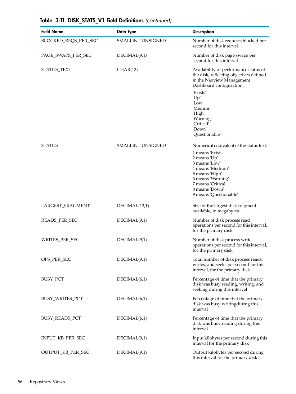 HP Neoview Release 2.3 Software User Manual | Page 56 / 74