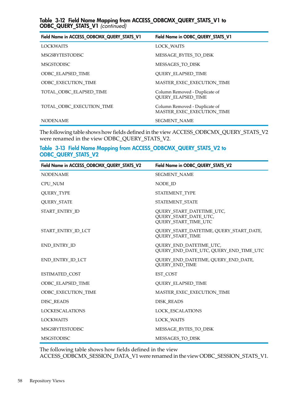 HP Neoview Release 2.3 Software User Manual | Page 58 / 74