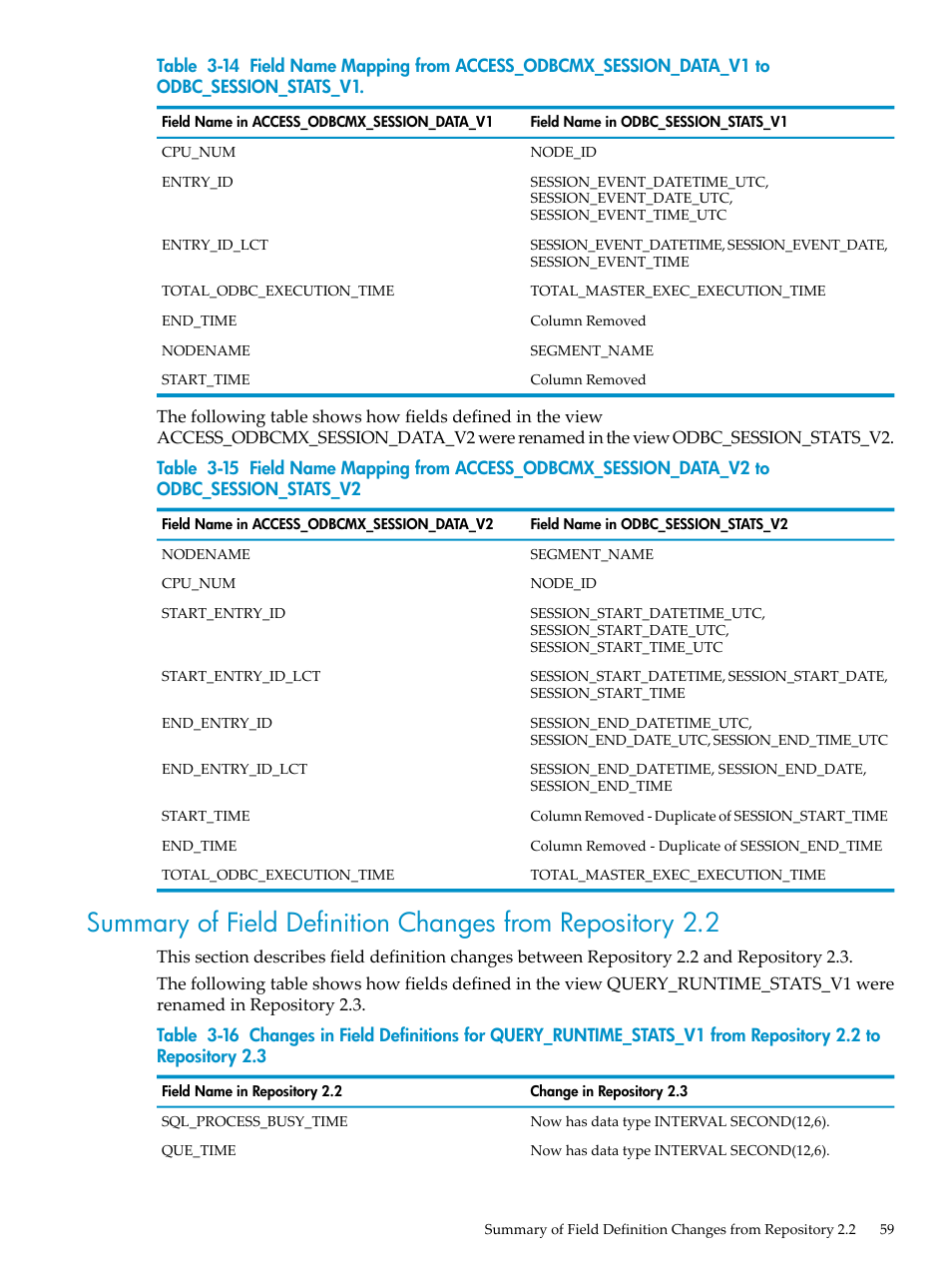 Summary | HP Neoview Release 2.3 Software User Manual | Page 59 / 74