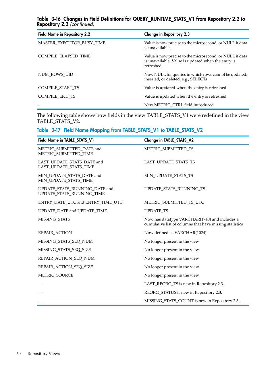 HP Neoview Release 2.3 Software User Manual | Page 60 / 74