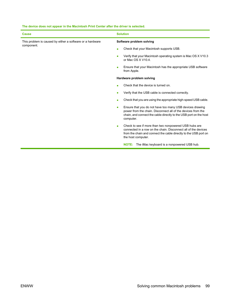 Enww solving common macintosh problems 99 | HP LaserJet M1005 Multifunction Printer series User Manual | Page 109 / 142