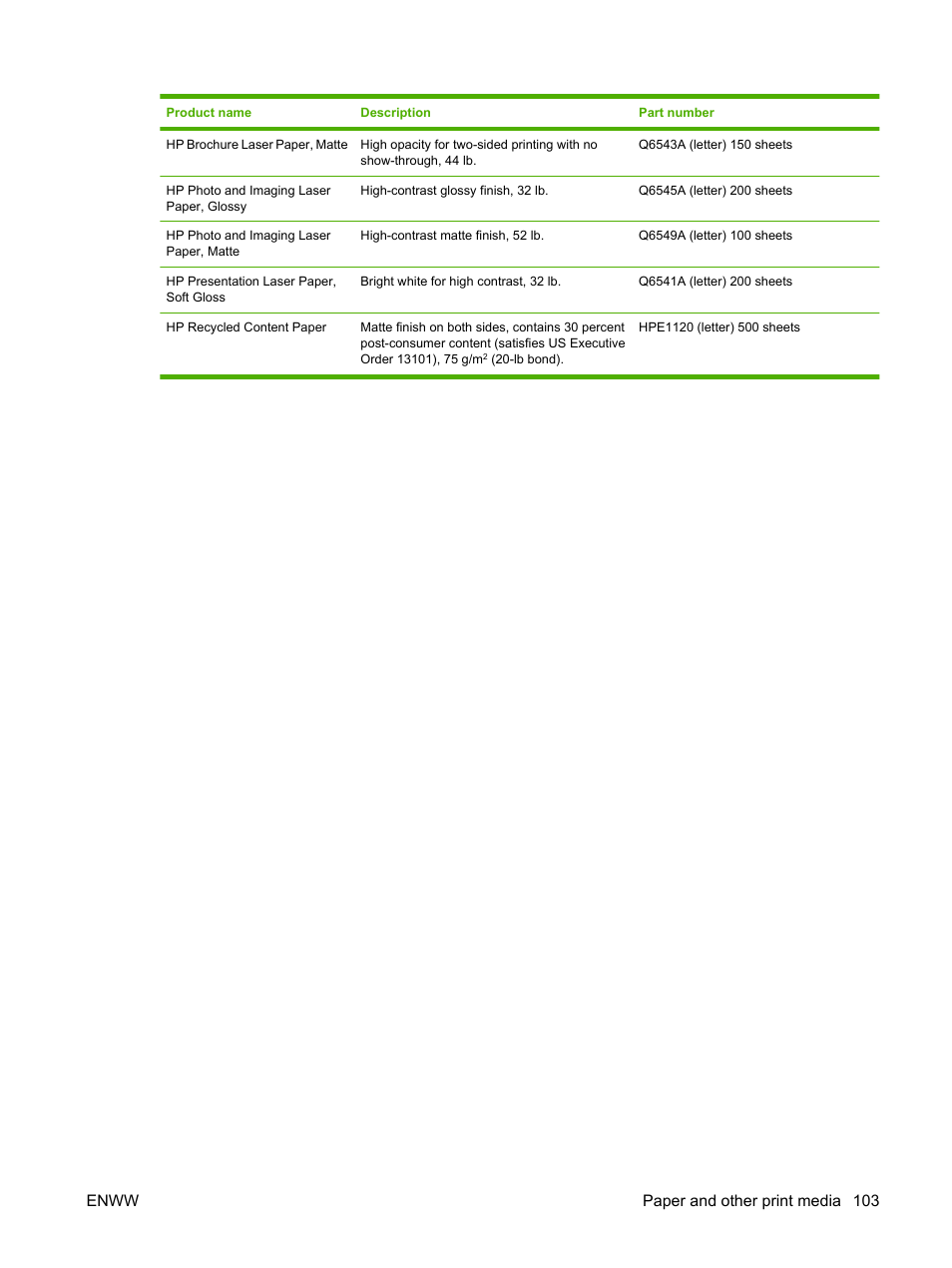 Enww paper and other print media 103 | HP LaserJet M1005 Multifunction Printer series User Manual | Page 113 / 142