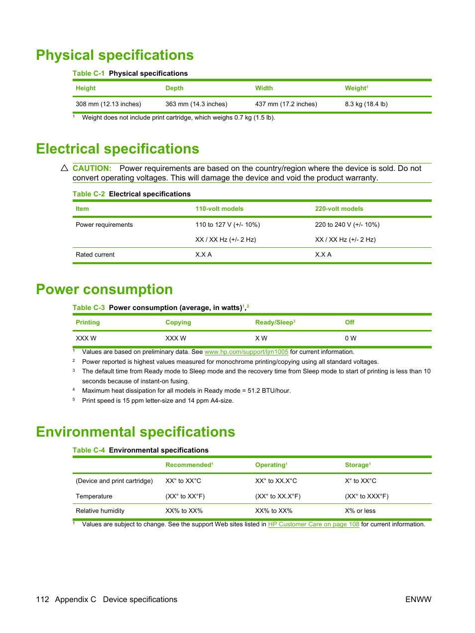 Physical specifications, Electrical specifications, Power consumption | Environmental specifications, 112 appendix c device specifications enww | HP LaserJet M1005 Multifunction Printer series User Manual | Page 122 / 142