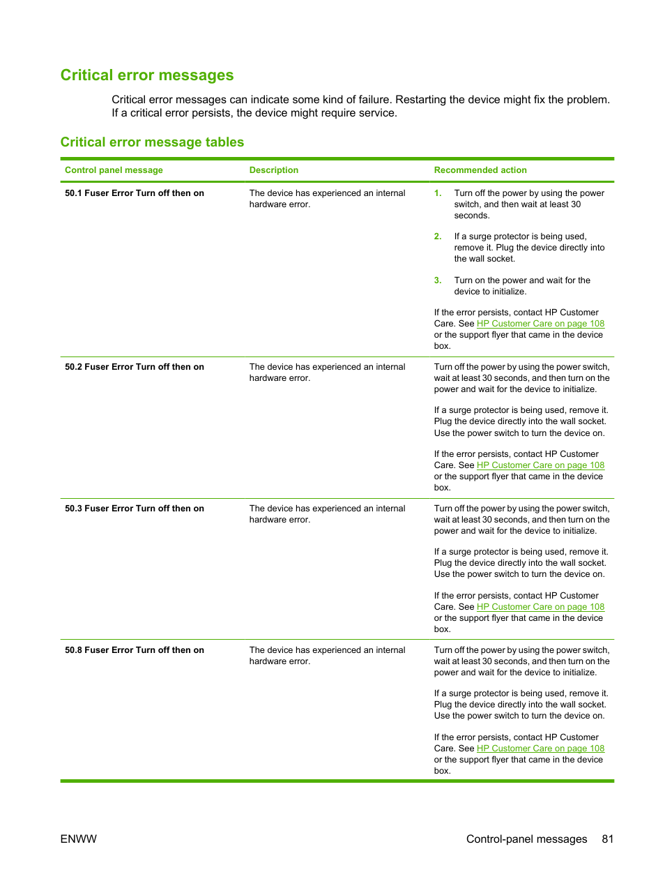 Critical error messages, Critical error message tables | HP LaserJet M1005 Multifunction Printer series User Manual | Page 91 / 142