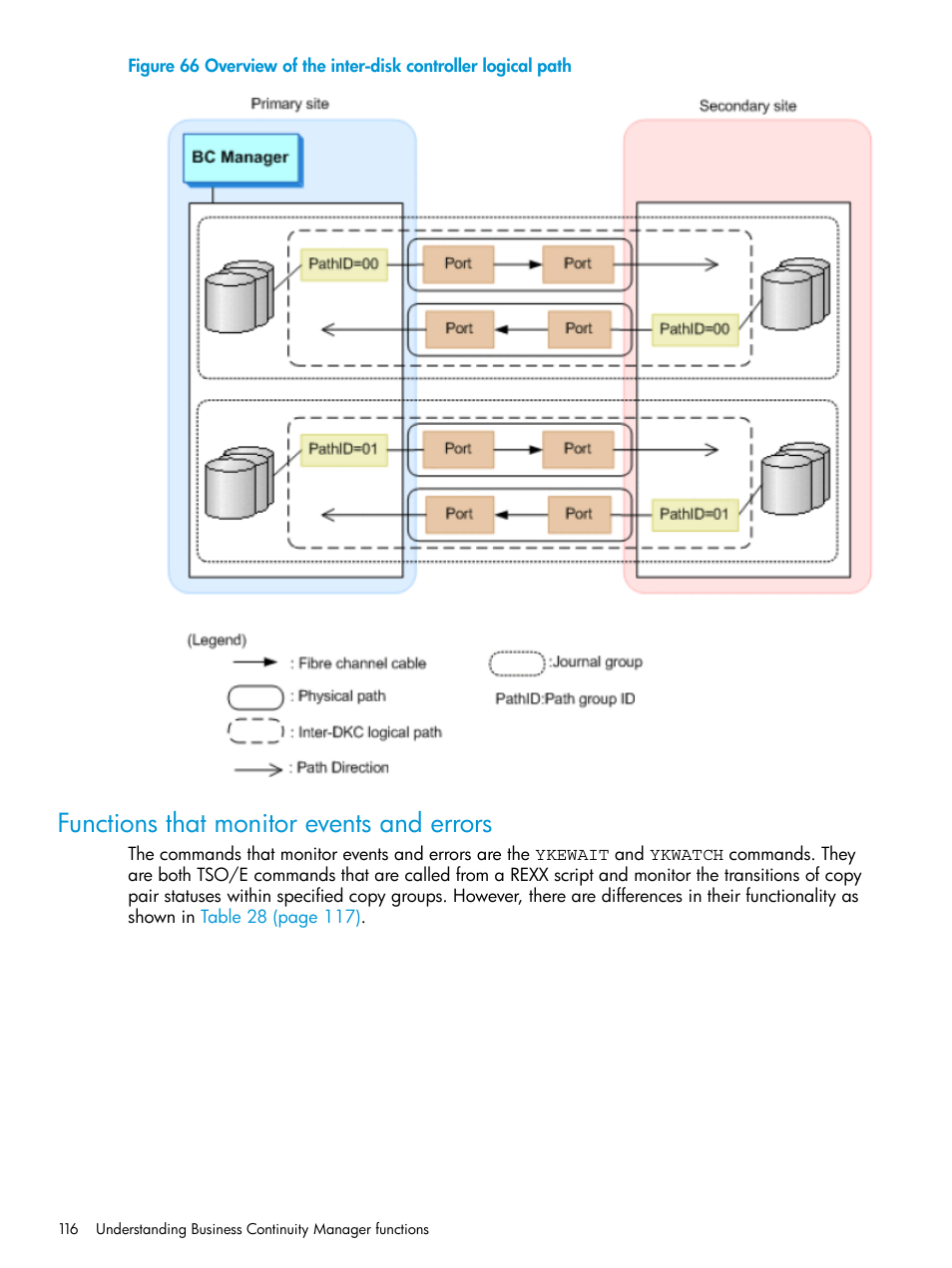 Functions that monitor events and errors | HP XP Racks User Manual | Page 116 / 764