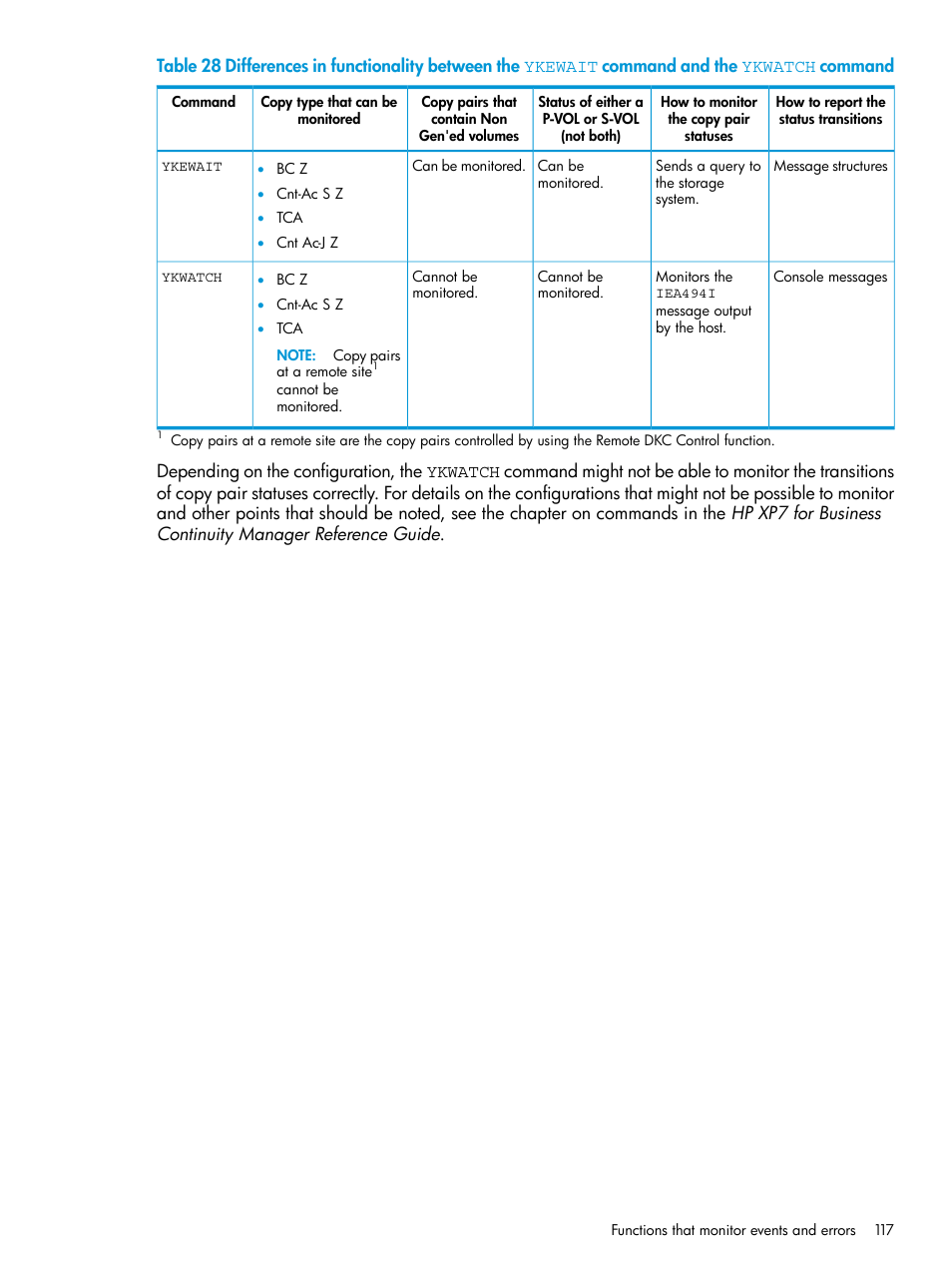 HP XP Racks User Manual | Page 117 / 764