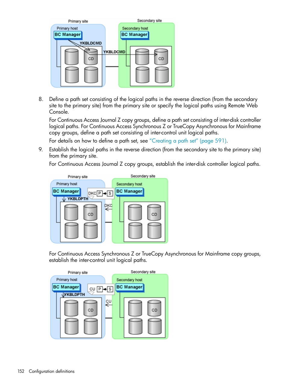 HP XP Racks User Manual | Page 152 / 764