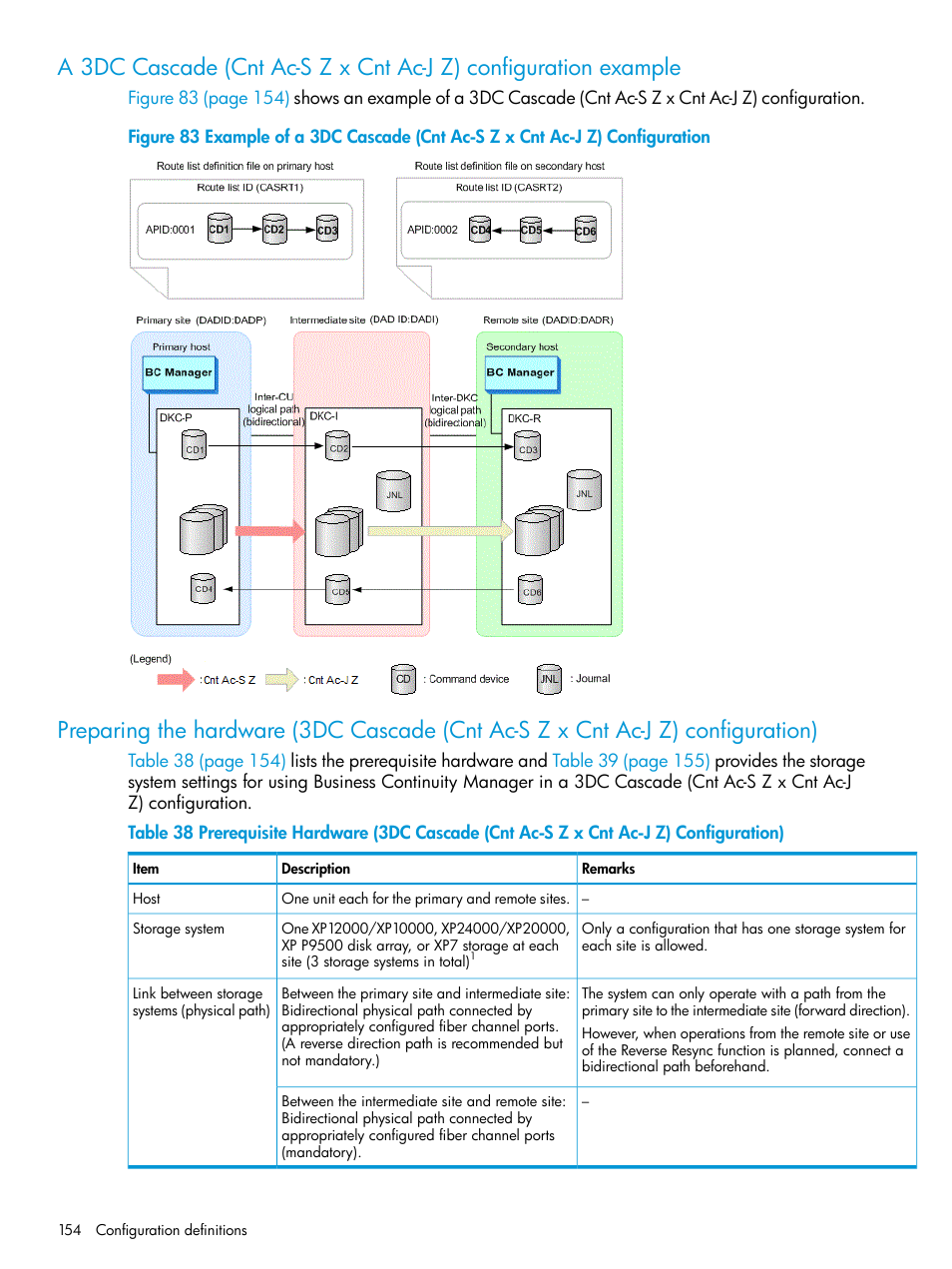 Preparing the hardware (3dc cascade (cnt ac-s | HP XP Racks User Manual | Page 154 / 764