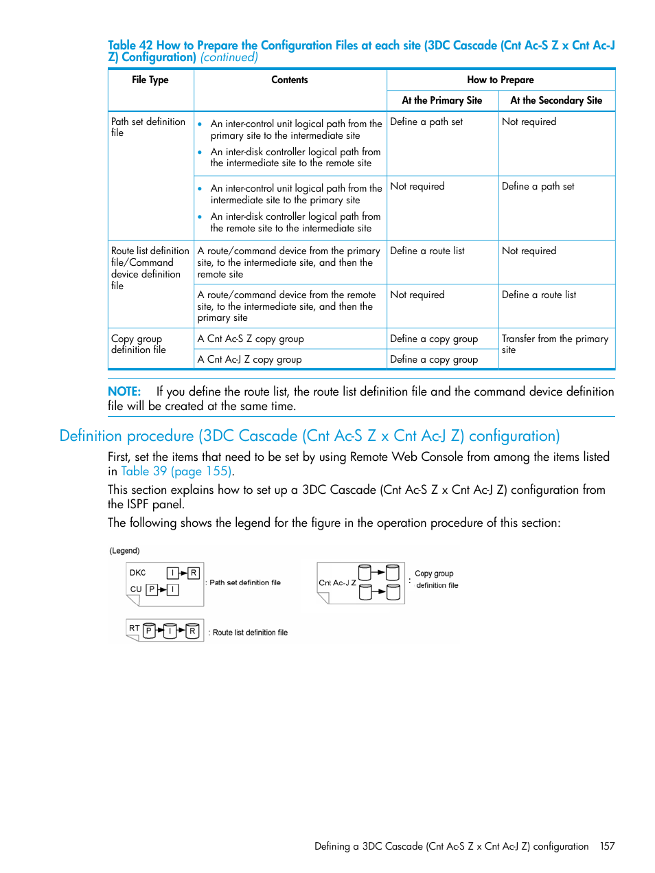 HP XP Racks User Manual | Page 157 / 764