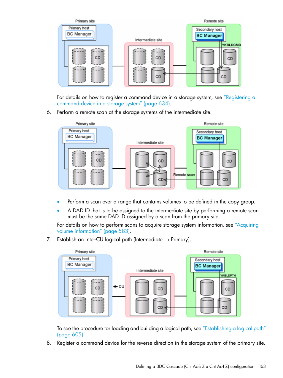 HP XP Racks User Manual | Page 163 / 764