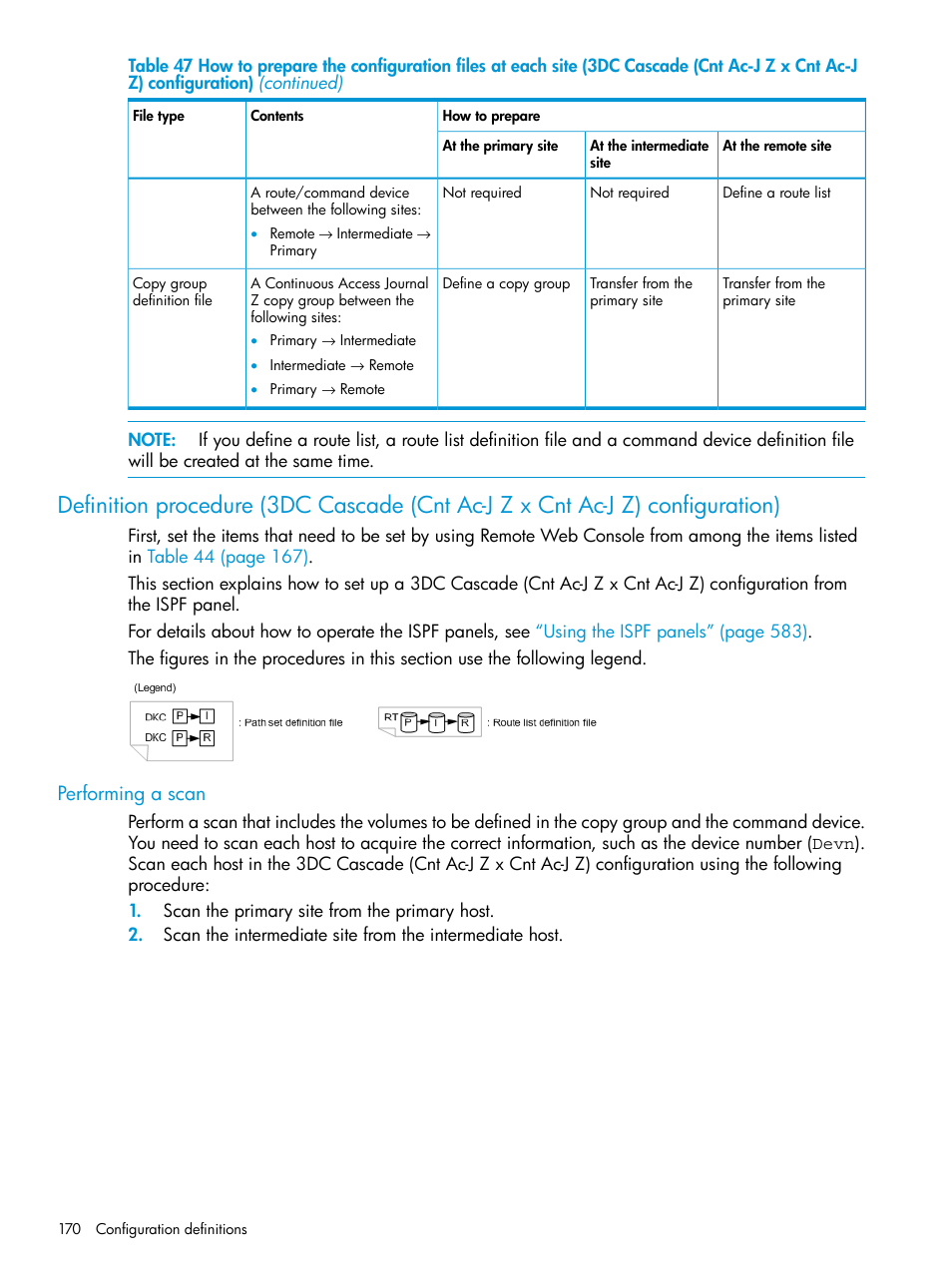 Performing a scan | HP XP Racks User Manual | Page 170 / 764