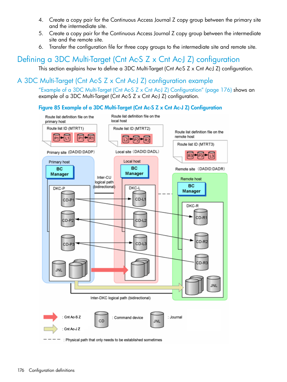 HP XP Racks User Manual | Page 176 / 764