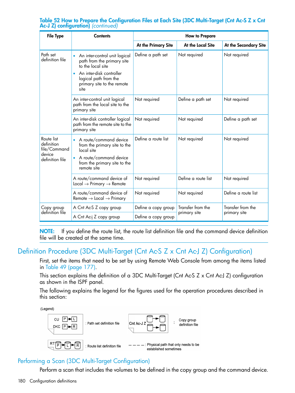 Performing a scan (3dc multi-target configuration) | HP XP Racks User Manual | Page 180 / 764