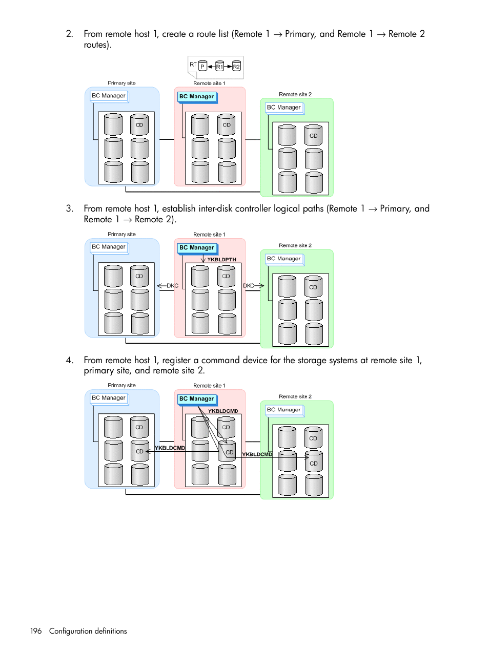 HP XP Racks User Manual | Page 196 / 764