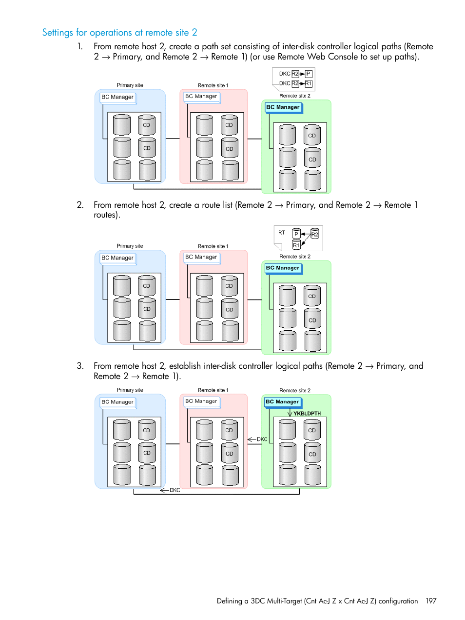Settings for operations at remote site 2 | HP XP Racks User Manual | Page 197 / 764