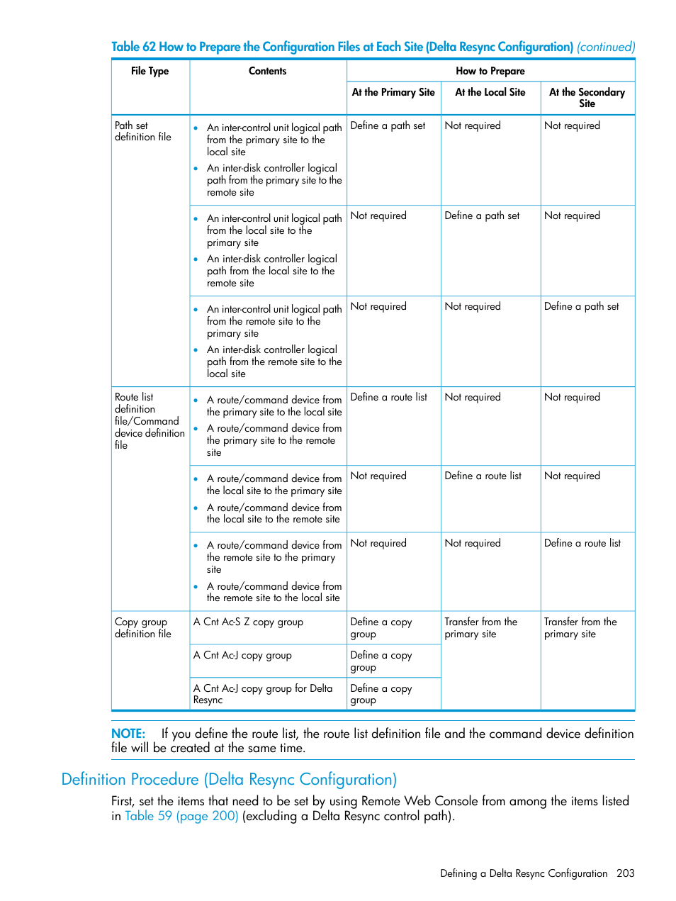 Definition procedure (delta resync configuration) | HP XP Racks User Manual | Page 203 / 764