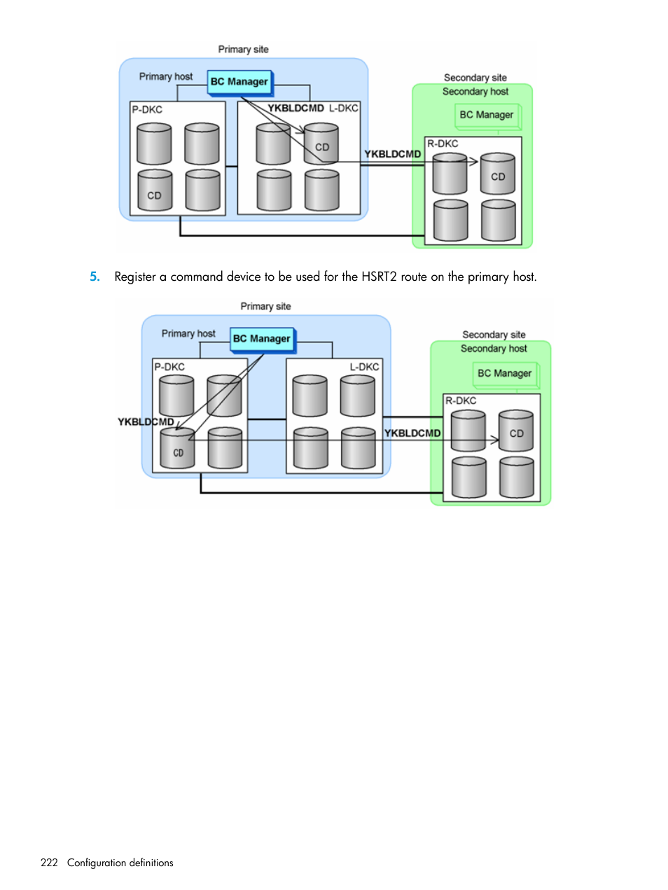 HP XP Racks User Manual | Page 222 / 764