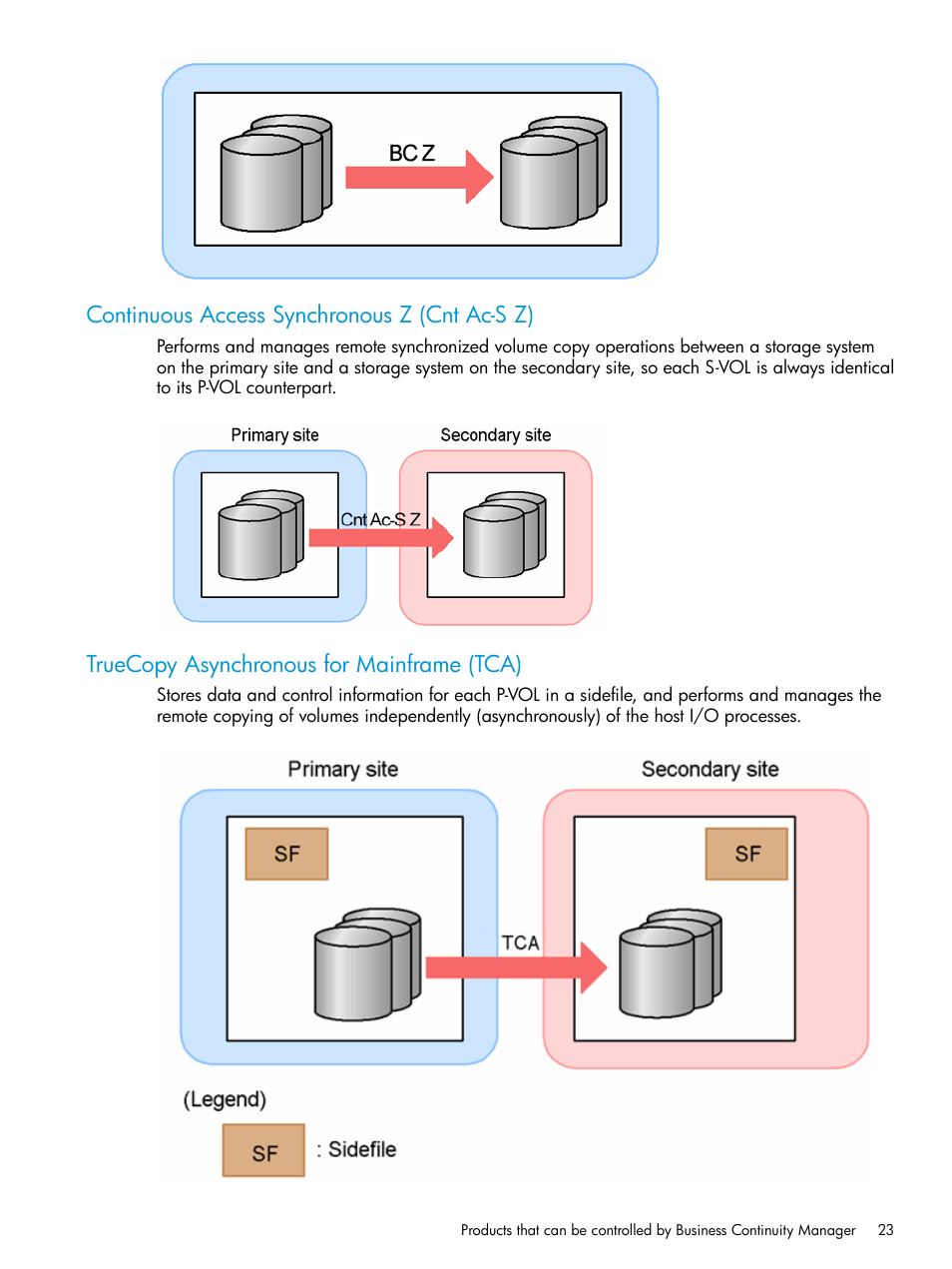 Continuous access synchronous z (cnt ac-s z), Truecopy asynchronous for mainframe (tca) | HP XP Racks User Manual | Page 23 / 764