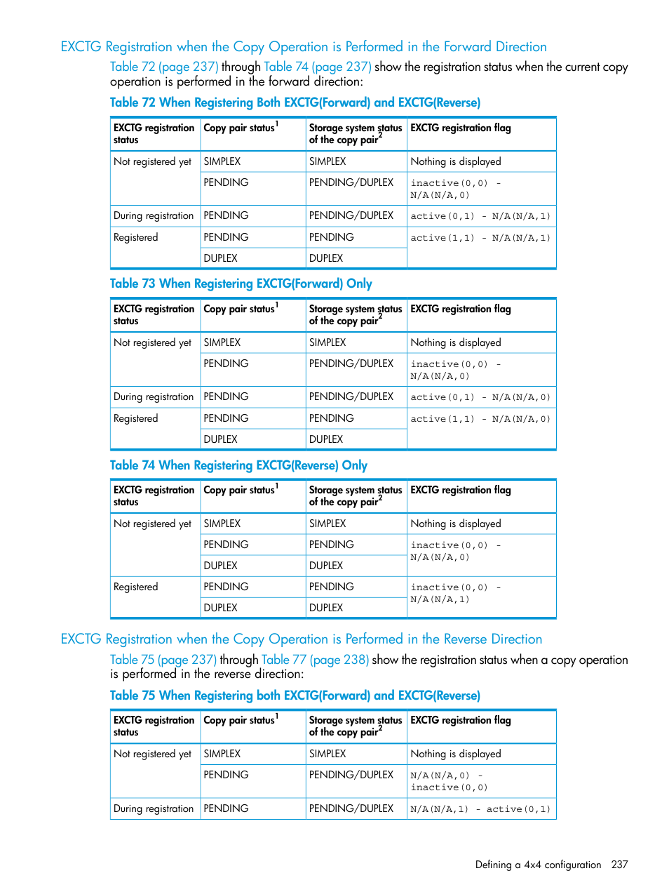 HP XP Racks User Manual | Page 237 / 764
