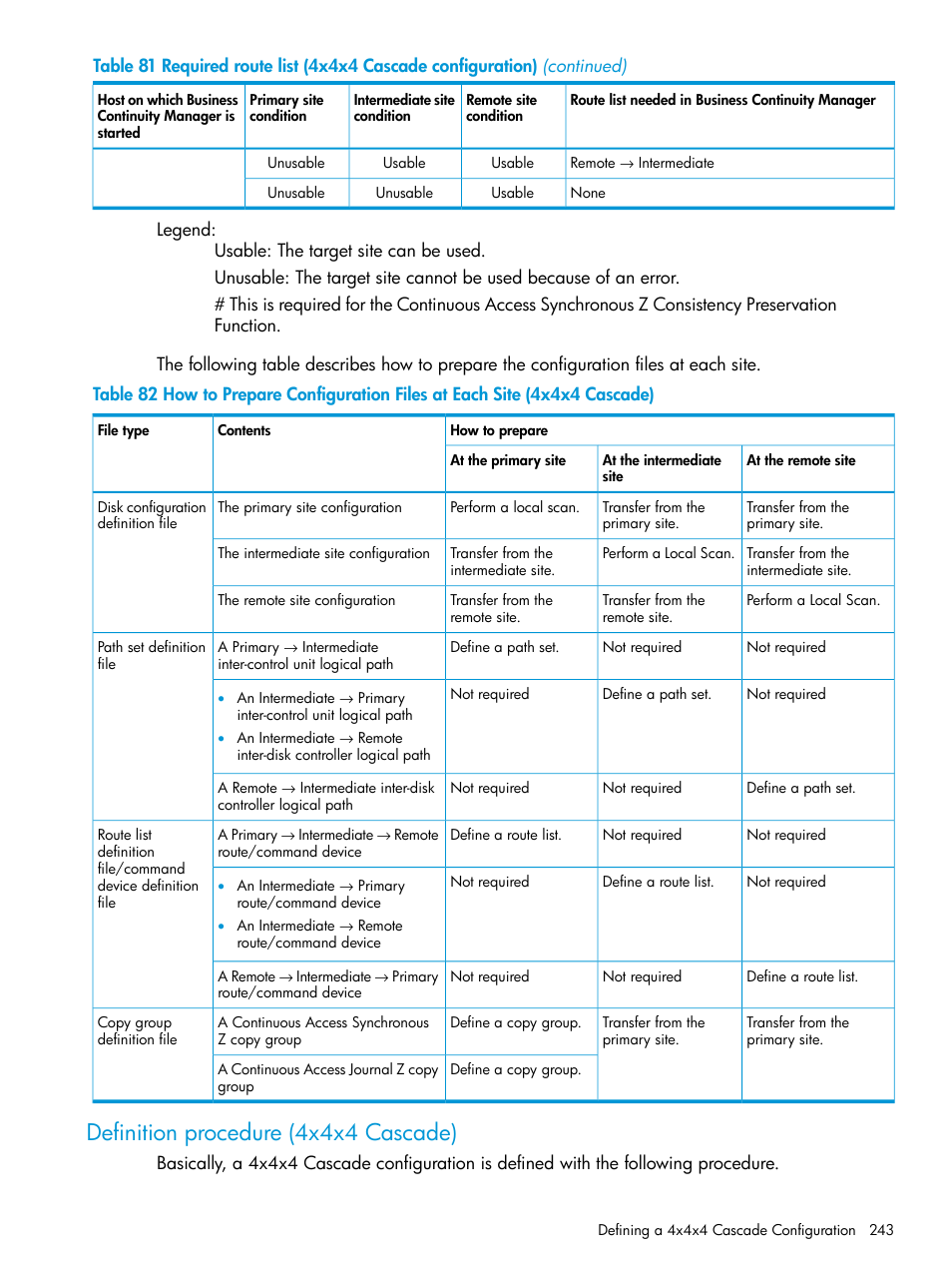 Definition procedure (4x4x4 cascade) | HP XP Racks User Manual | Page 243 / 764