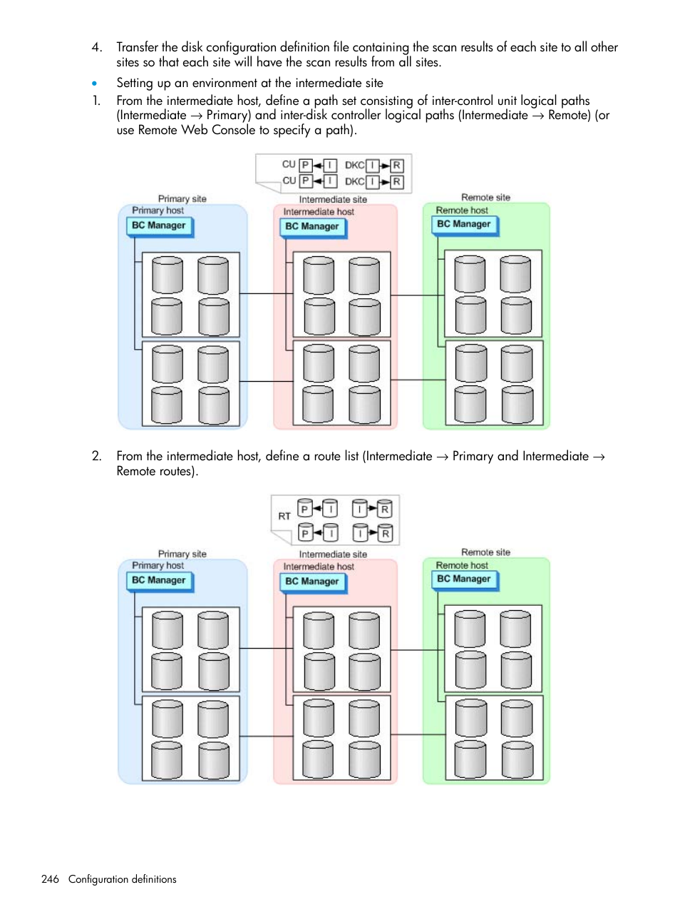 HP XP Racks User Manual | Page 246 / 764