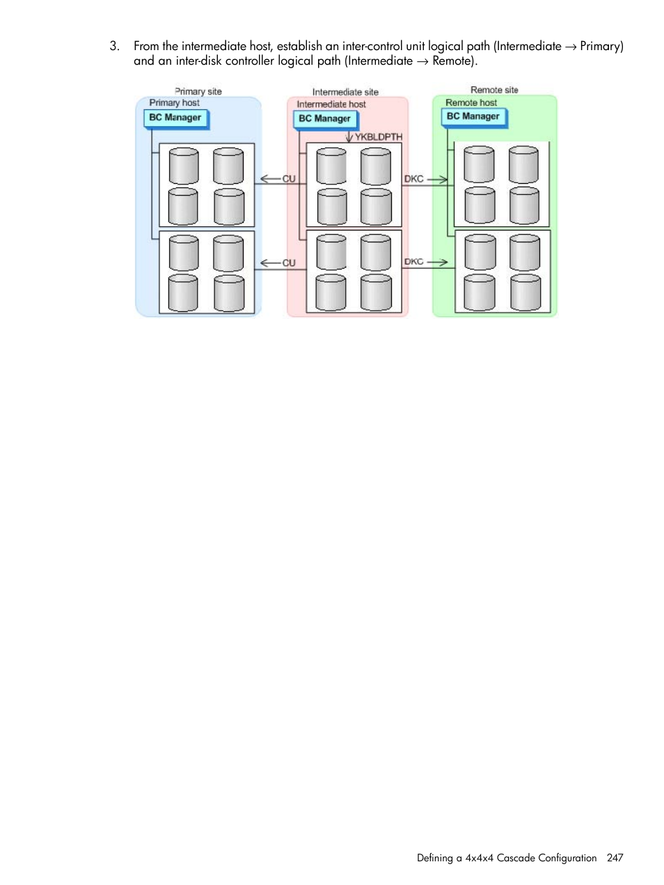 HP XP Racks User Manual | Page 247 / 764