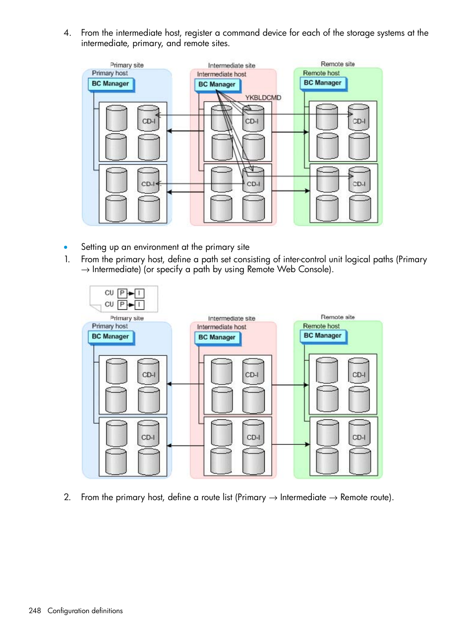 HP XP Racks User Manual | Page 248 / 764