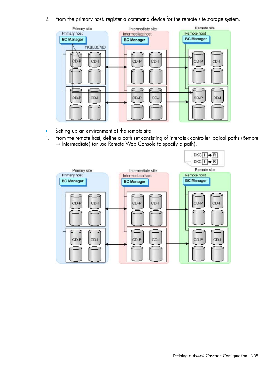 HP XP Racks User Manual | Page 259 / 764