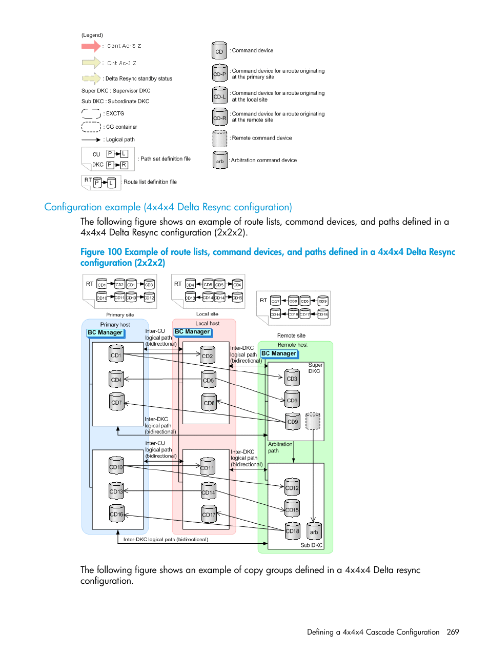 HP XP Racks User Manual | Page 269 / 764