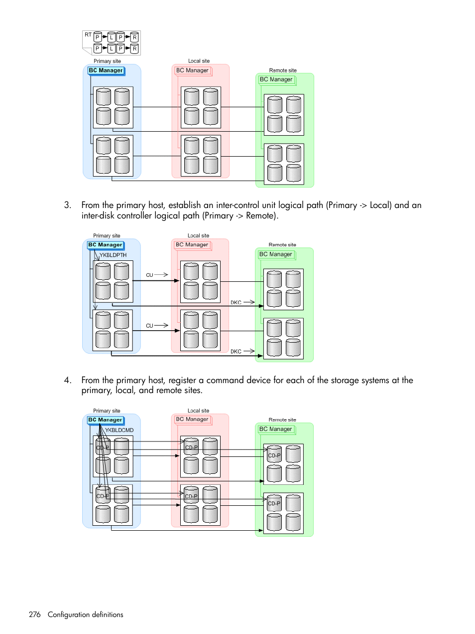 HP XP Racks User Manual | Page 276 / 764