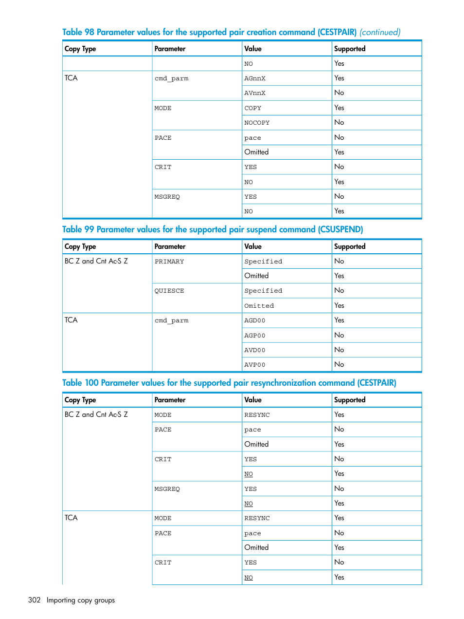 HP XP Racks User Manual | Page 302 / 764