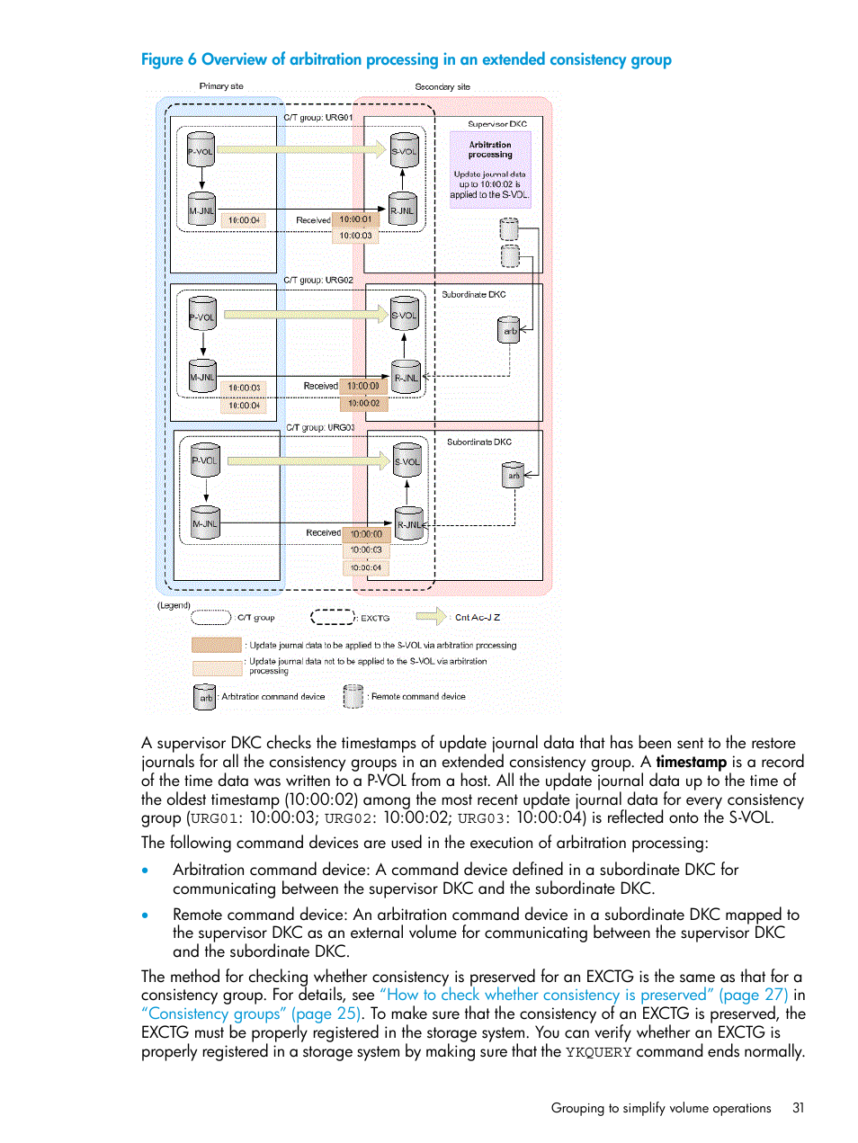 HP XP Racks User Manual | Page 31 / 764