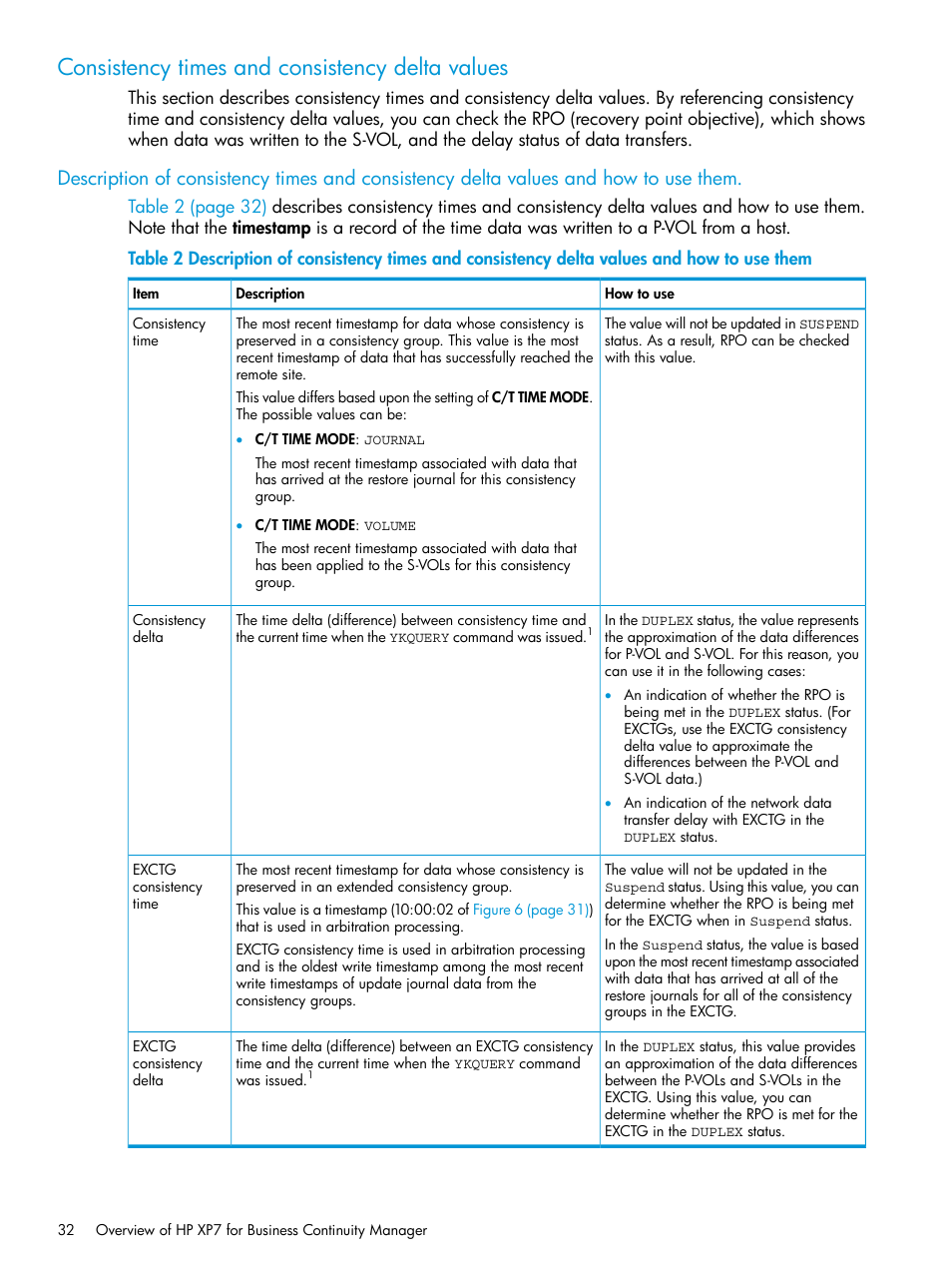 Consistency times and consistency delta values | HP XP Racks User Manual | Page 32 / 764