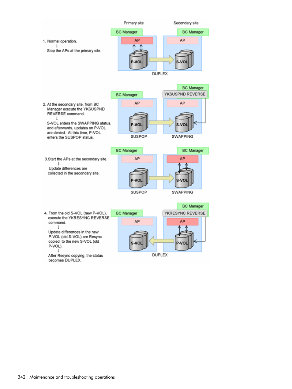 HP XP Racks User Manual | Page 342 / 764