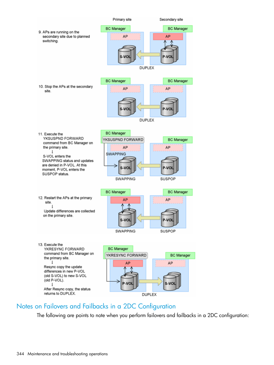 HP XP Racks User Manual | Page 344 / 764