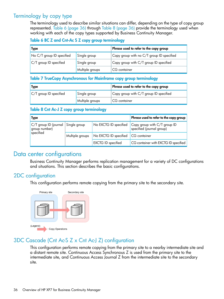 Terminology by copy type, Data center configurations, 2dc configuration | HP XP Racks User Manual | Page 36 / 764