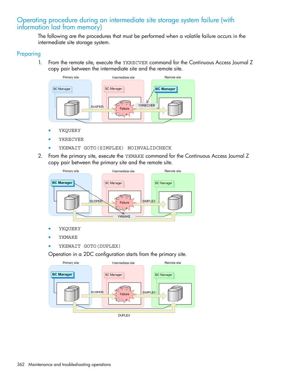 Preparing, Operating procedure during an intermediate site, Storage system failure (with | HP XP Racks User Manual | Page 362 / 764
