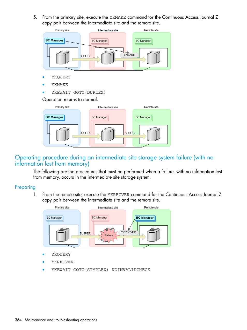 Preparing, Operating procedure during an intermediate site, Storage system failure (with | HP XP Racks User Manual | Page 364 / 764