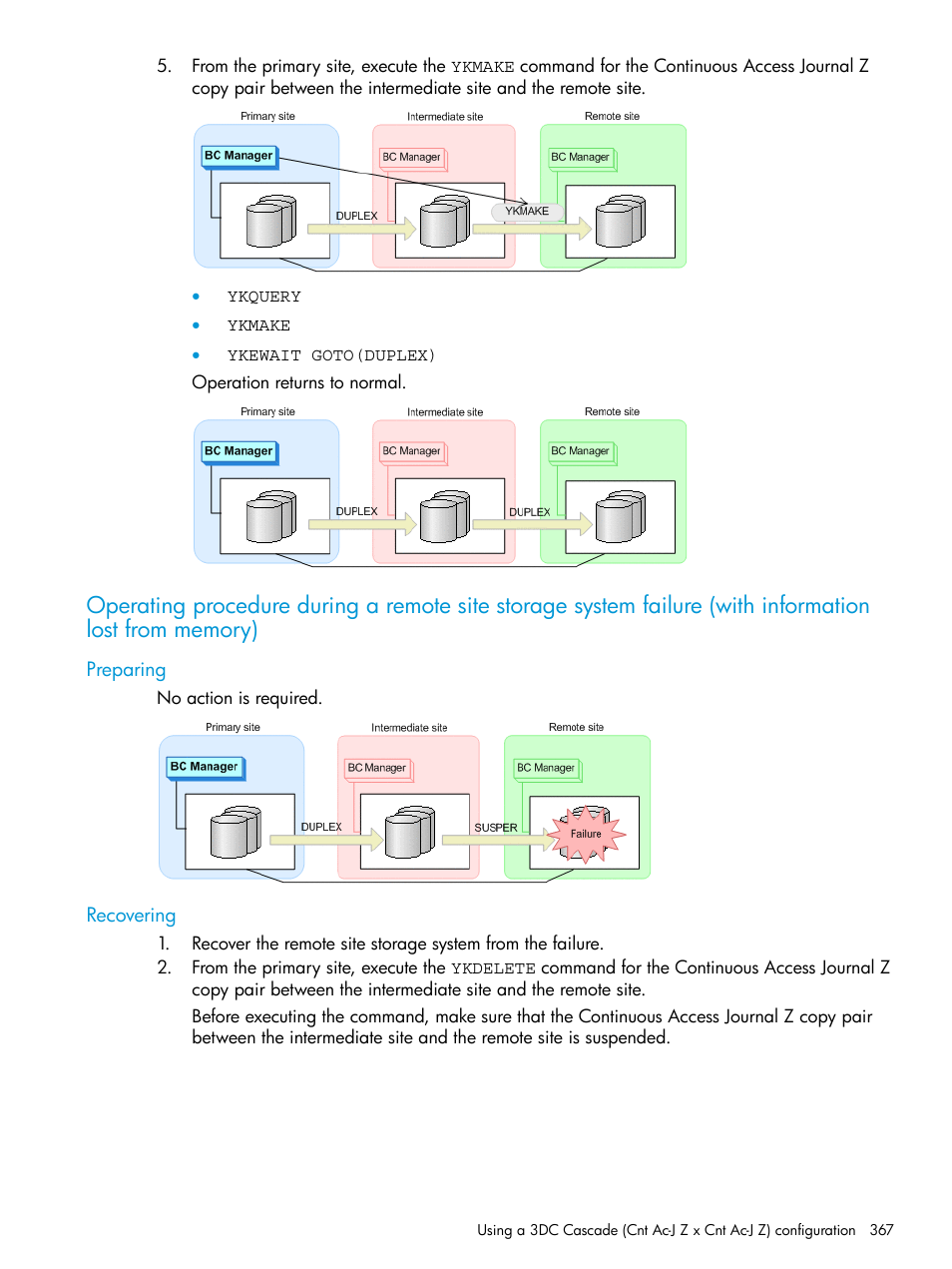 Preparing, Recovering, Preparing recovering | Operating procedure during a remote site storage, System failure (with | HP XP Racks User Manual | Page 367 / 764