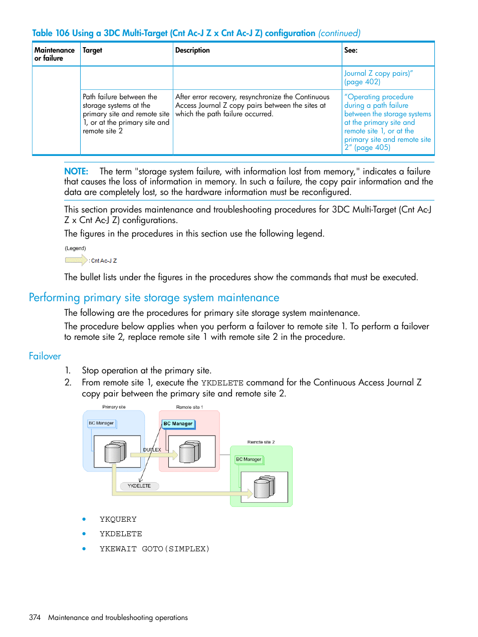 Performing primary site storage system maintenance, Failover | HP XP Racks User Manual | Page 374 / 764