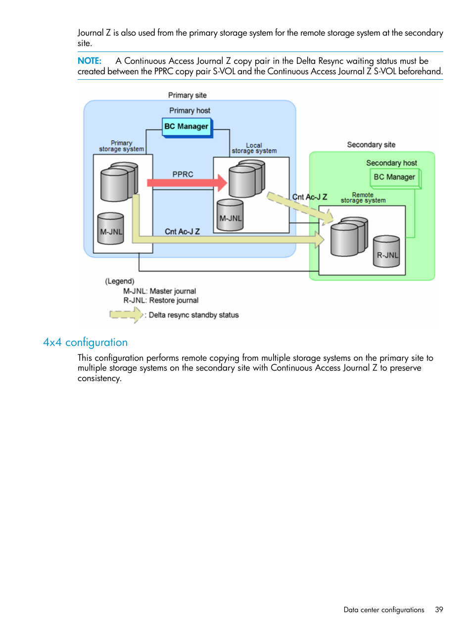 4x4 configuration | HP XP Racks User Manual | Page 39 / 764