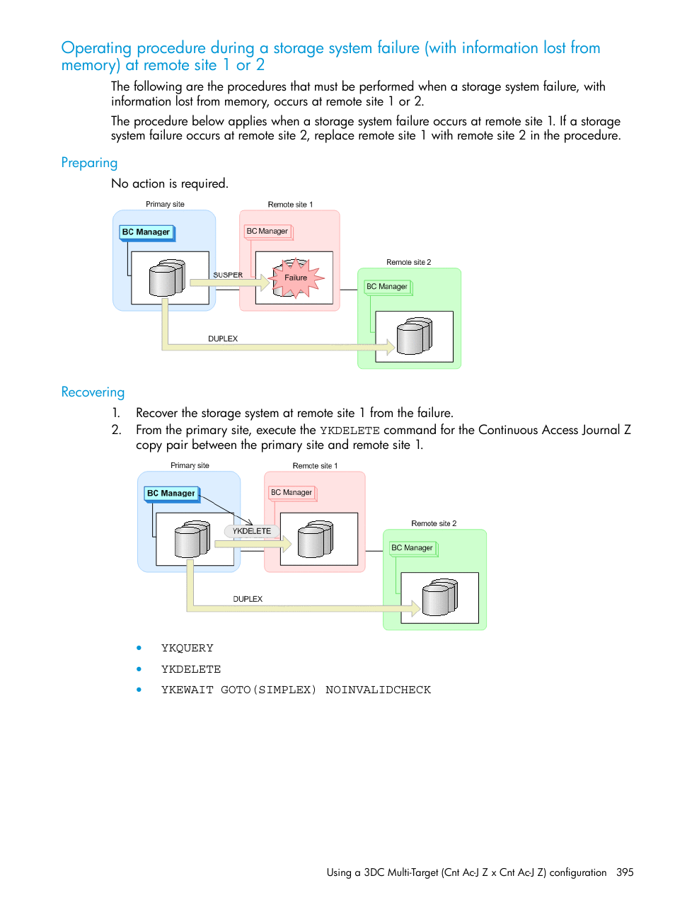 Preparing, Recovering, Preparing recovering | Operating procedure during a storage system, Failure (with information lost | HP XP Racks User Manual | Page 395 / 764