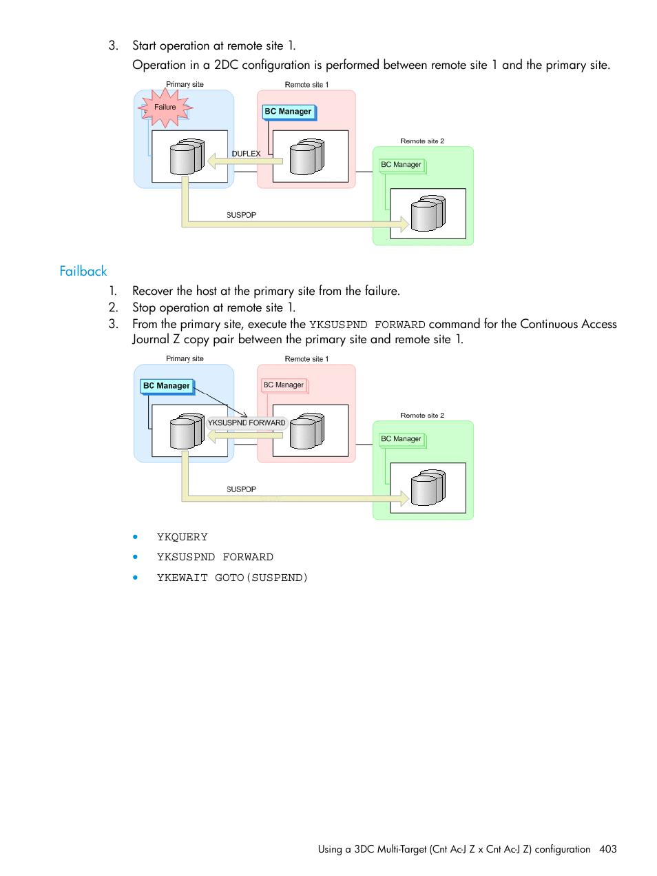 Failback | HP XP Racks User Manual | Page 403 / 764