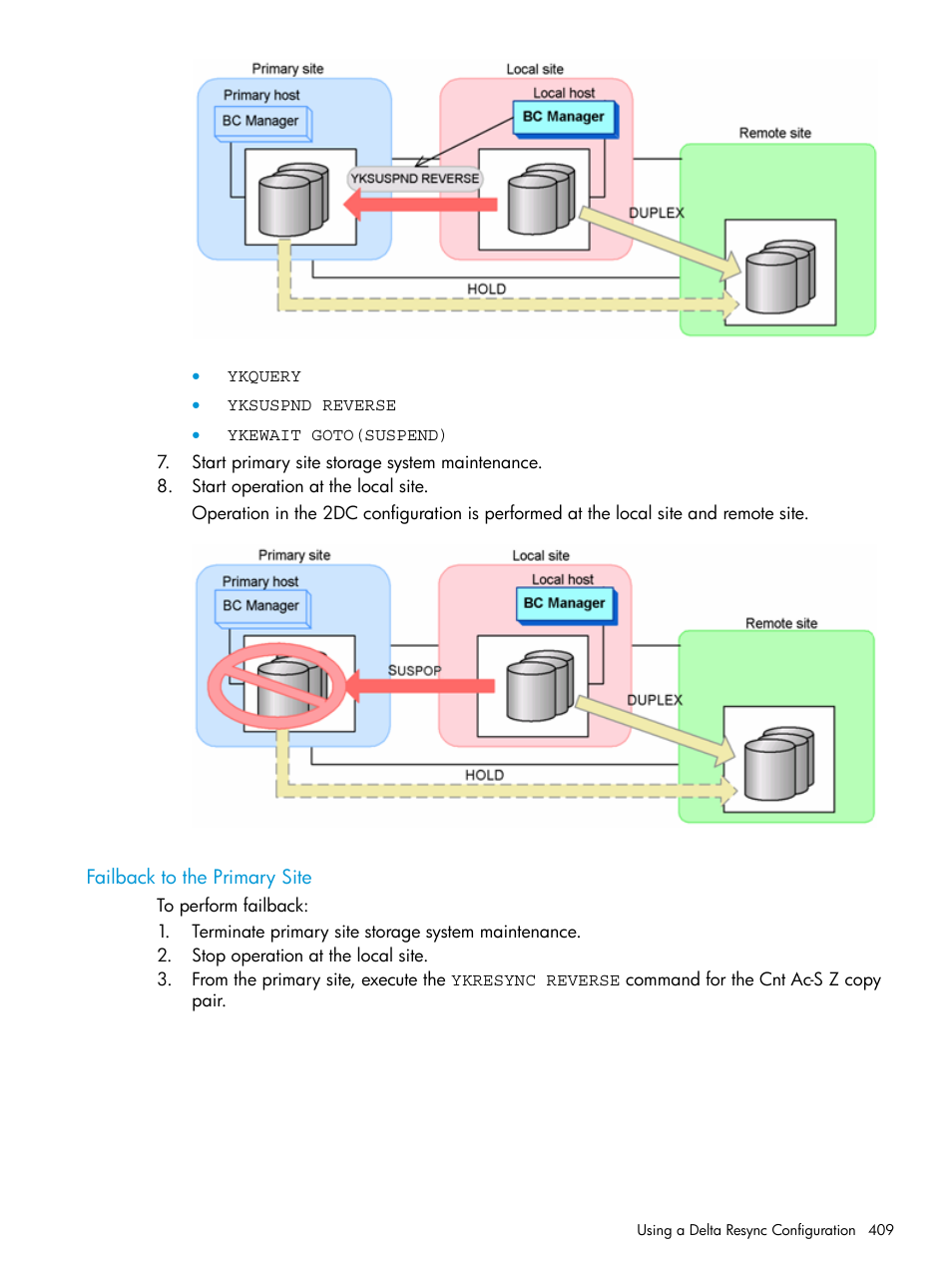 Failback to the primary site | HP XP Racks User Manual | Page 409 / 764