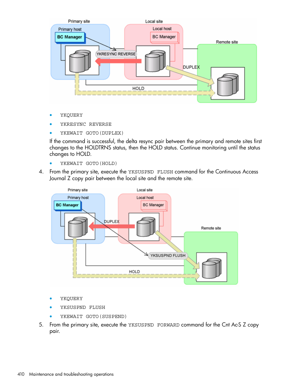 HP XP Racks User Manual | Page 410 / 764