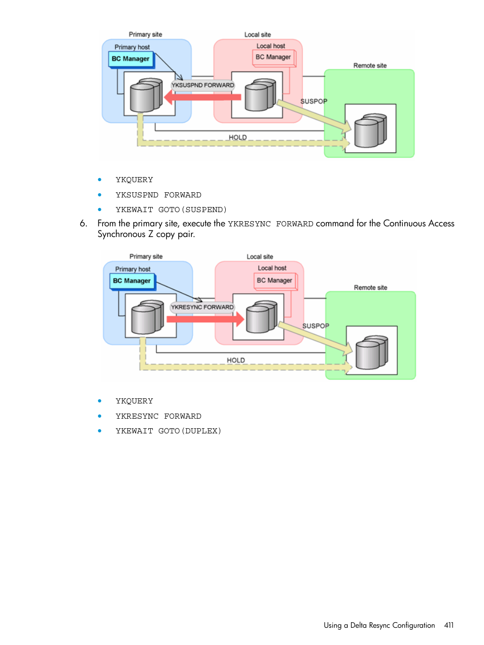 HP XP Racks User Manual | Page 411 / 764