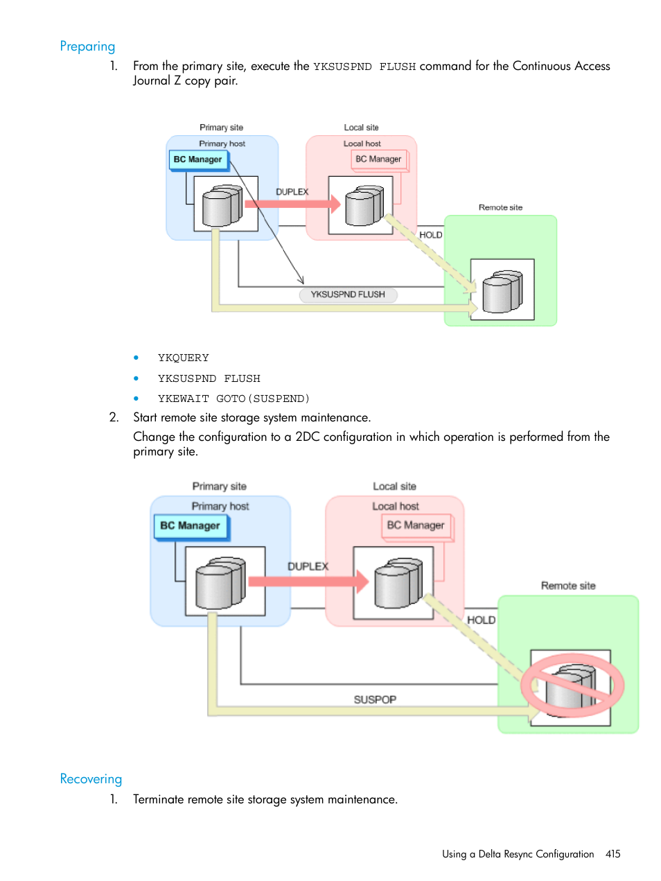 Preparing, Recovering, Preparing recovering | HP XP Racks User Manual | Page 415 / 764